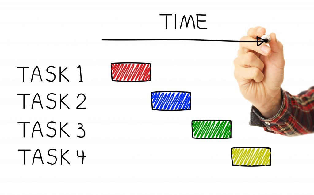 Does Your Timesheet Accurately Tells You How Your Projects Are Doing?