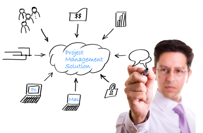 Do You Know What You Want From Your Project/program Management Solution?